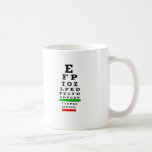 EYE CHART Gifts Coffee Mugs