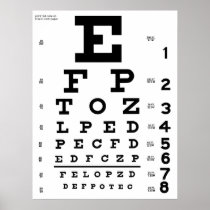 Eye Chart Print posters