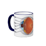 eye cup II Coffee Mug