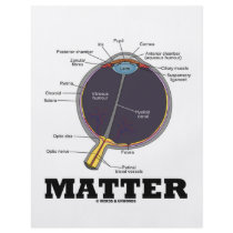 (Eye) Matter (Anatomical Humor) flyers by wordsunwords (Eye) Matter (Anatomical Humor) flyers