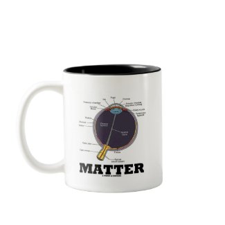 (Eye) Matter (Anatomical Humor) mug