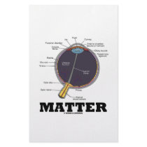 (Eye) Matter (Anatomical Humor) Customized Stationery