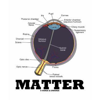 (Eye) Matter (Anatomical Humor) shirt