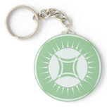 Eye Ray Medallion Keychains