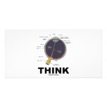 (Eye) Think (Anatomical Humor) Picture Card