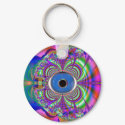 Eyeballarama Keychain by Rb_barnes2 Eyeballarama Keychain