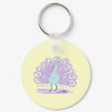 Eyes of India (lilac) keychain