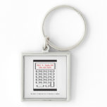 F002 Keych sq sm - Calculator design Keychain
