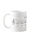 ‘Fa so la' shape-note minor scale The Sacred Harp mugs