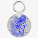 Face Diagram keychains