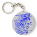 Face Diagram Key Chains