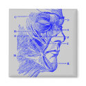 Face Diagram magnets by twelfthhouse Face Diagram magnets