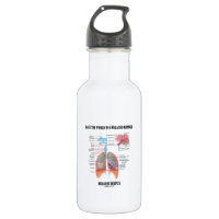 Face The World In A Relaxed Manner Breathe Deeply 18oz Water Bottle