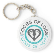 Faces Keychain keychains