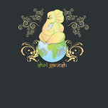 Faces of Ganesh