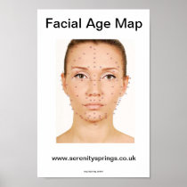 Facial Age Map Poster