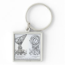 Facsimile of Copper Engravings Keychain