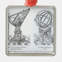 Facsimile of Copper Engravings Ornament