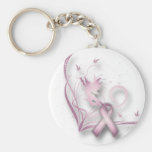 Fairy Breast Cancer Keychain keychains