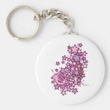 FAIRY_TAIL KEY CHAINS