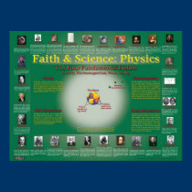 Faith and Science: Nuclear Physics posters