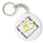 Faith Hope Love Butterfly Endometriosis Awareness Keychain