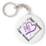 Faith Hope Love Butterfly - Epilepsy Awareness Keychains