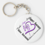 Faith Hope Love Butterfly - Lupus Awareness Keychains