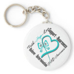 Faith Hope Love Butterfly - PKD Awareness Key Chain