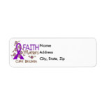 Faith Matters 3 Bulimia Return Address Label