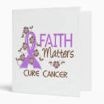 Faith Matters 3 Cancer 3 Ring Binder