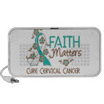 Faith Matters 3 Cervical Cancer Portable Speaker
