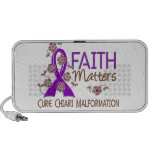 Faith Matters 3 Chiari Malformation Speakers