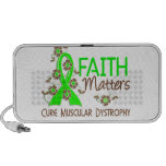 Faith Matters 3 Muscular Dystrophy Laptop Speaker