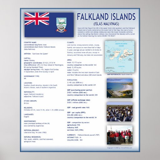 Falkland Islands (Islas Malvinas) Posters