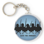 Fallen Soldiers Key Chain Lest We Forget War Hero