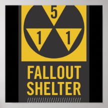 Fallout Poster