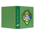 Family Budget  Records binders