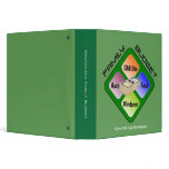 Family Budget  Records - Customizable 3 Ring Binders