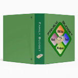 Family Budget  Records Vinyl Binders