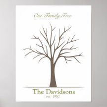 Family Fingerprint Tree
