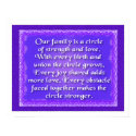 family is a circle of strength posters
