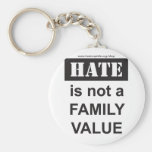 Family Keychain
