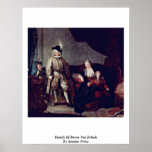 Family Of Baron Von Erlach By Antoine Pesne Print