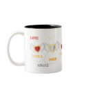 Family Of Loving Angels -Cup - Cus... - Customized mug