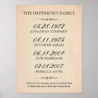 Family of Three Important Events Poster