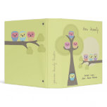 Family Organizational Household Chores Binder