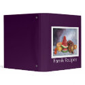 Family Recipes - Fruit Still-life binders