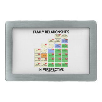 Family Relationships In Perspective (Genealogy) Belt Buckle