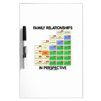 Family Relationships In Perspective (Genealogy) Dry-Erase Whiteboard